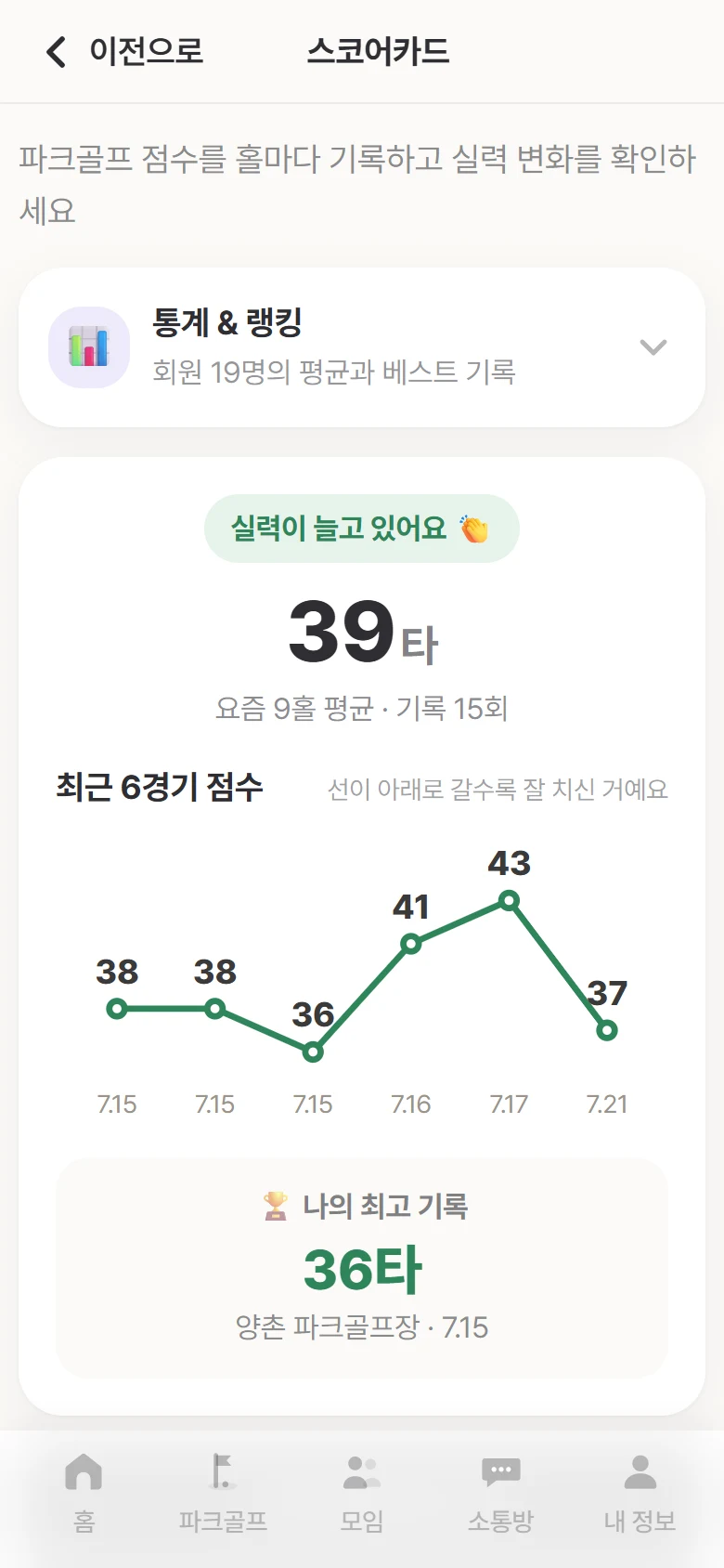 개인 스코어카드 화면 — 최근 경기 점수 변화와 나의 최고 기록